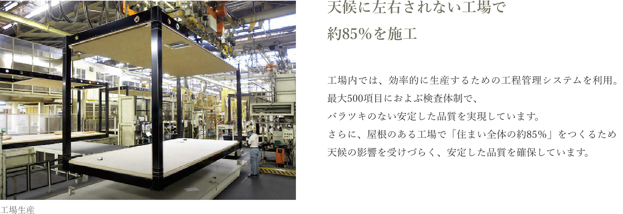 地震にも、くり返す余震にも、確かな耐震性能を発揮。