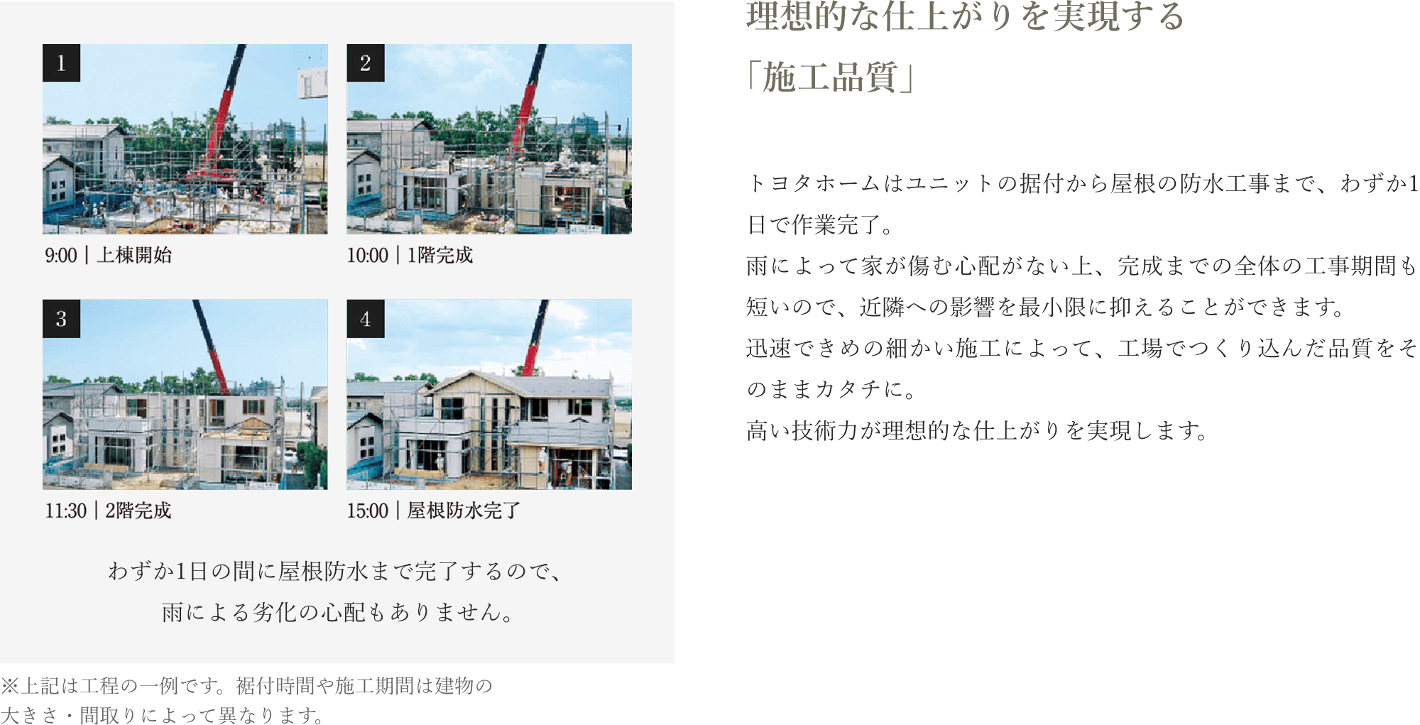 地震にも、くり返す余震にも、確かな耐震性能を発揮。