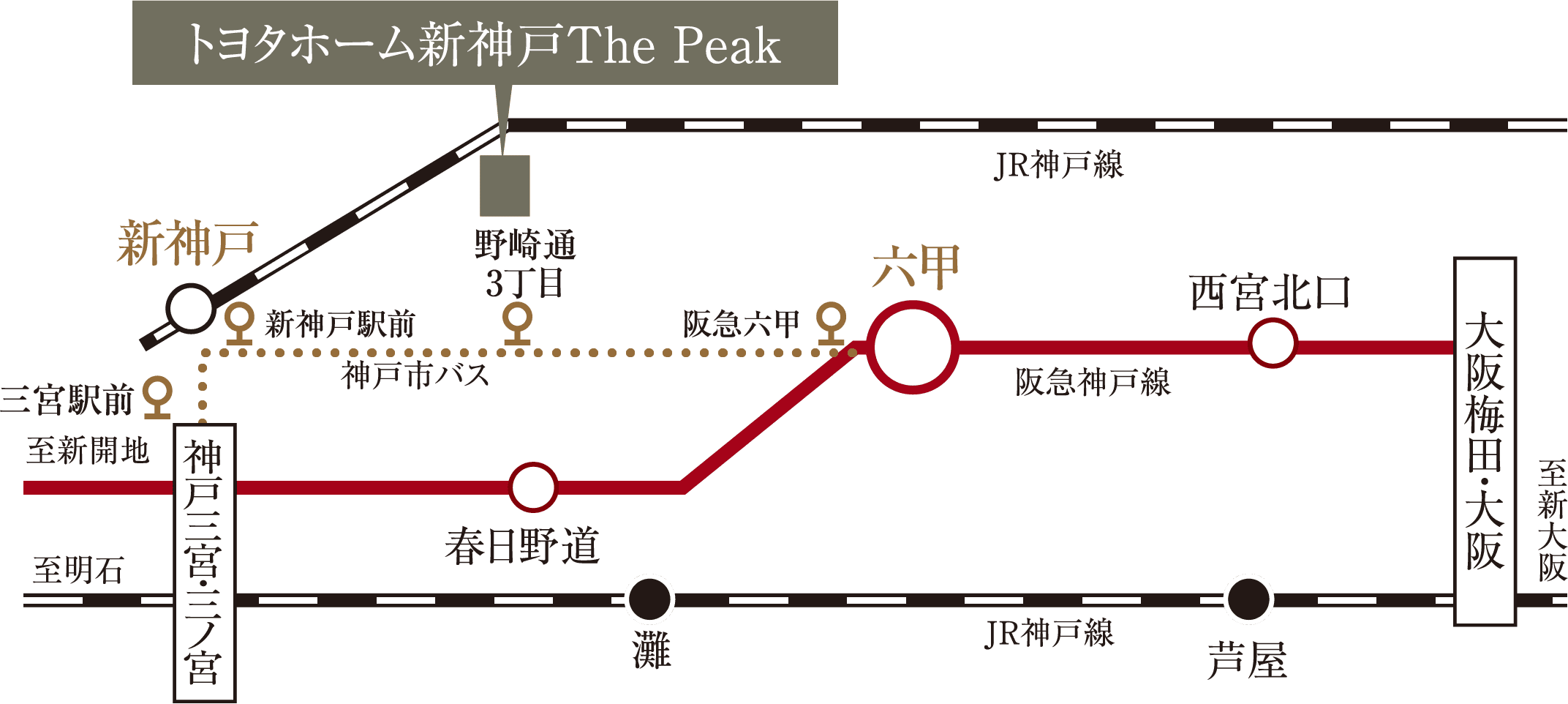 路線図