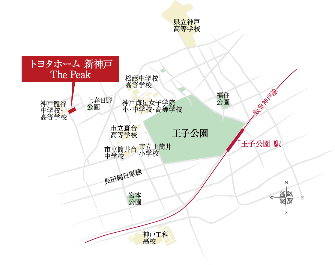 概念図
