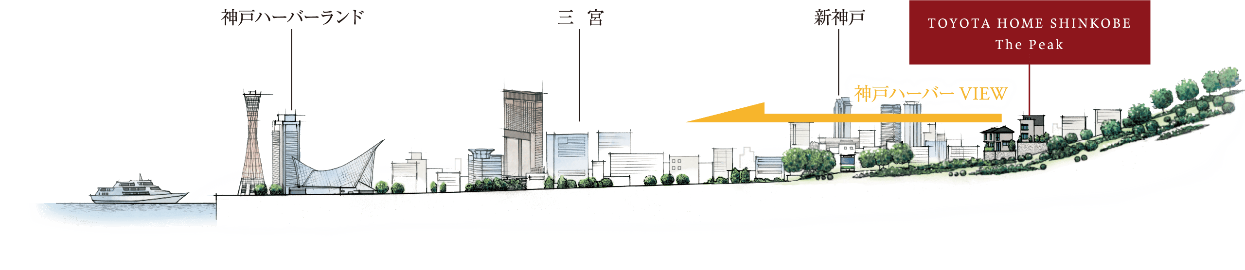 高低差断面イラスト