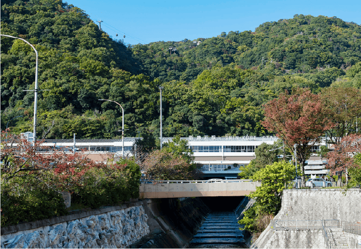 新神戸駅周辺の風景