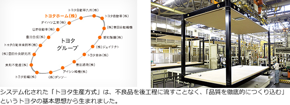 支える安心